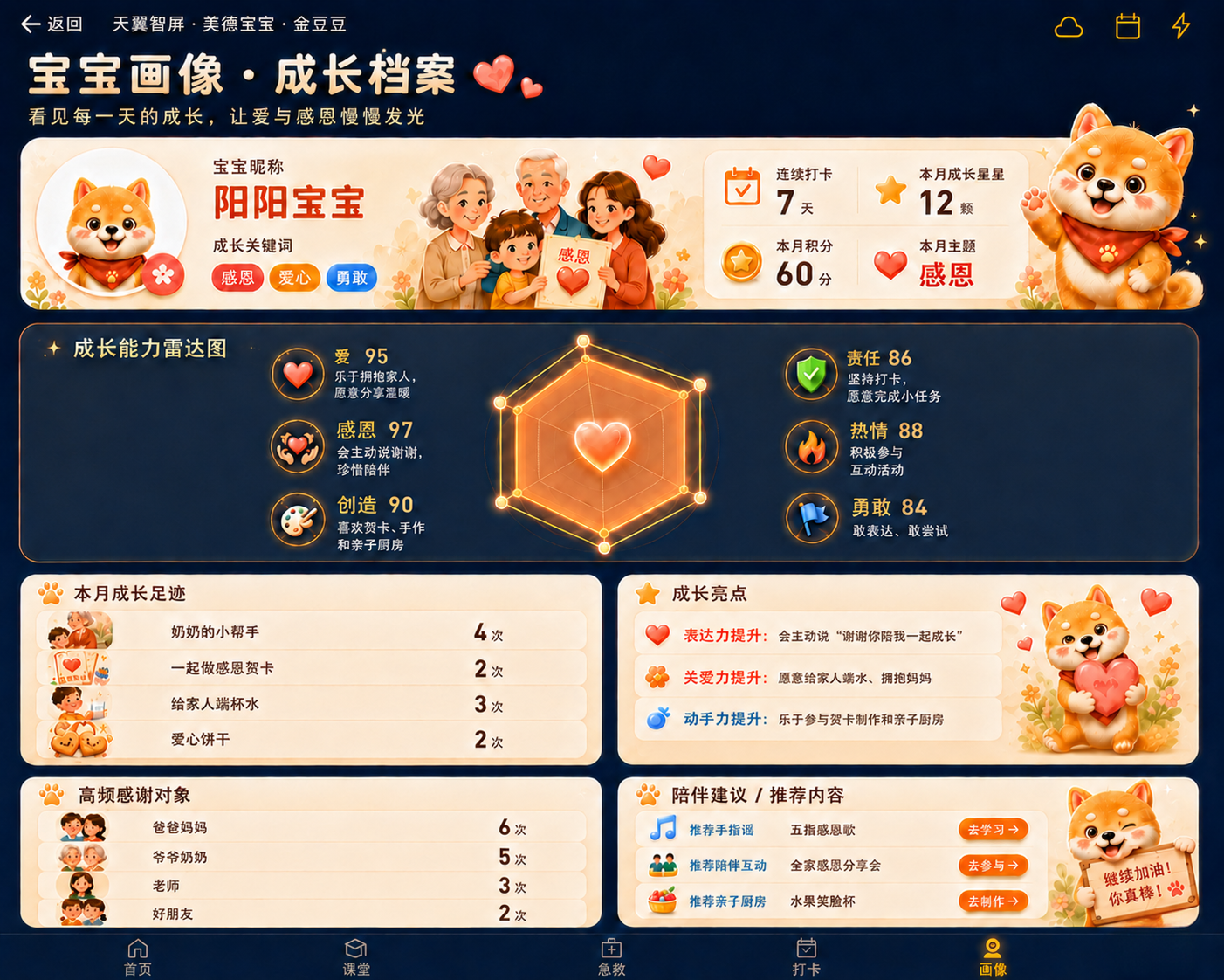 宝宝画像 成长档案